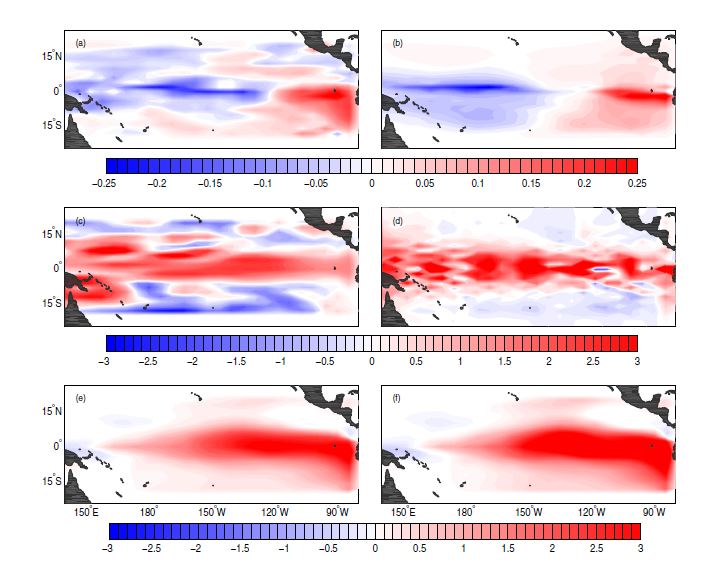 SAEP: Simulated Annealing Based Ensemble Projecting Method for Solving Conditional Nonlinear Optimal Perturbation
