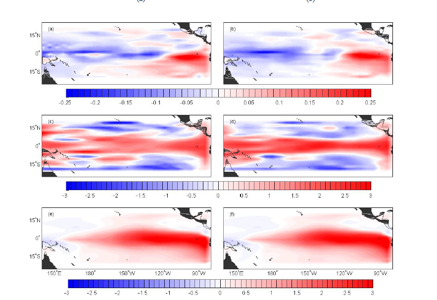 PCGD: Principal components-based great deluge method for solving CNOP
