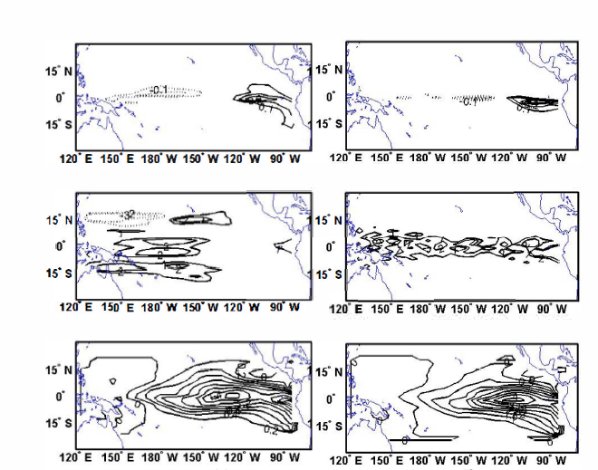 PCAGA: Principal component analysis based genetic algorithm for solving conditional nonlinear optimal perturbation
