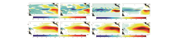 Parallel Cooperative Co-evolution Based Particle Swarm Optimization Algorithm for Solving Conditional Nonlinear Optimal Perturbation
