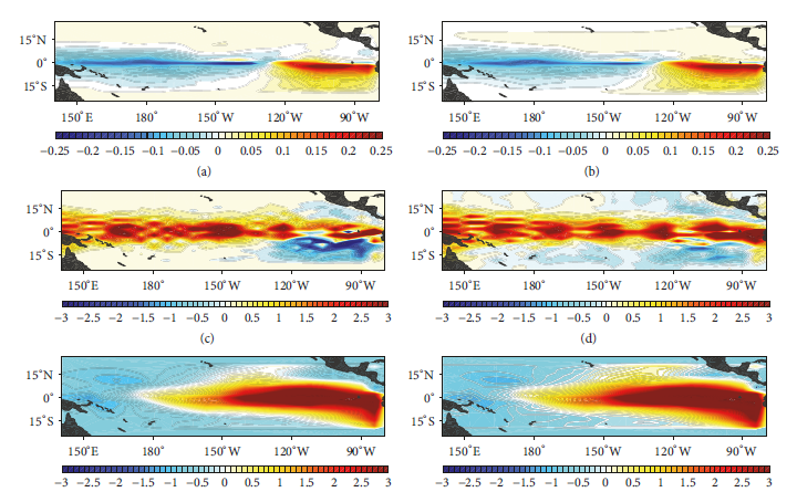 An Efficient Approach Based on the Gradient Definition for Solving Conditional Nonlinear Optimal Perturbation
