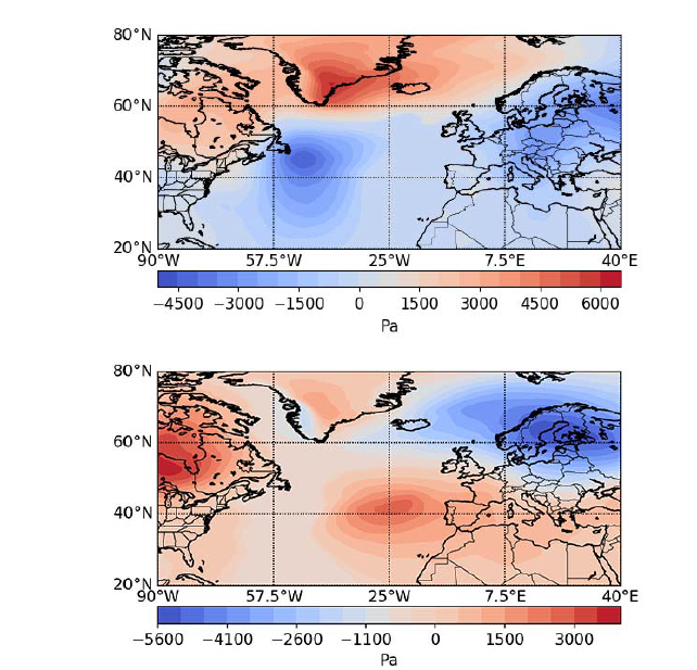 Parallel PCA-Based Bacterial Foraging Optimization Algorithm for Identifying Optimal Precursors of North Atlantic Oscillation
