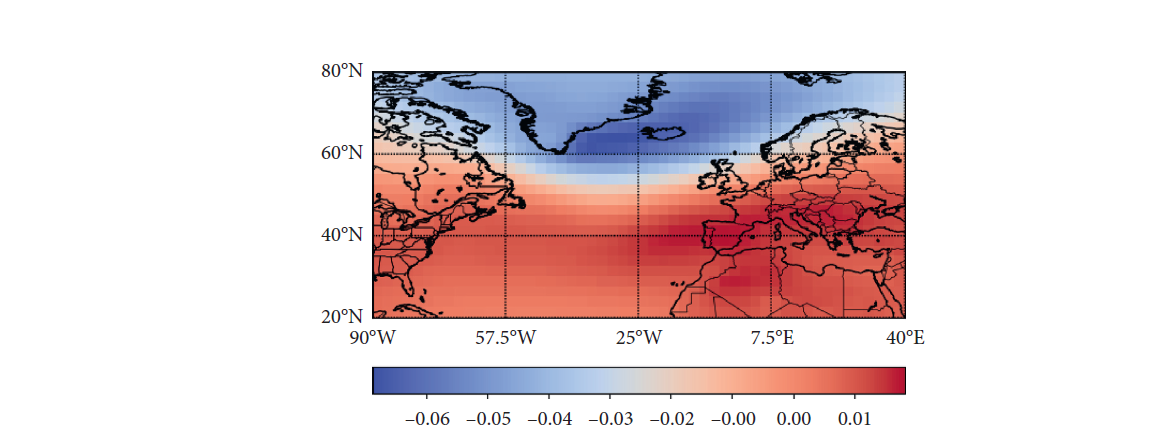 Prediction of North Atlantic Oscillation Index Associated with the Sea Level Pressure Using DWT-LSTM and DWT-ConvLSTM Networks
