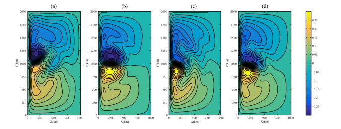 Dimension shifting based intelligent algorithm framework to solve conditional nonlinear optimal perturbation
